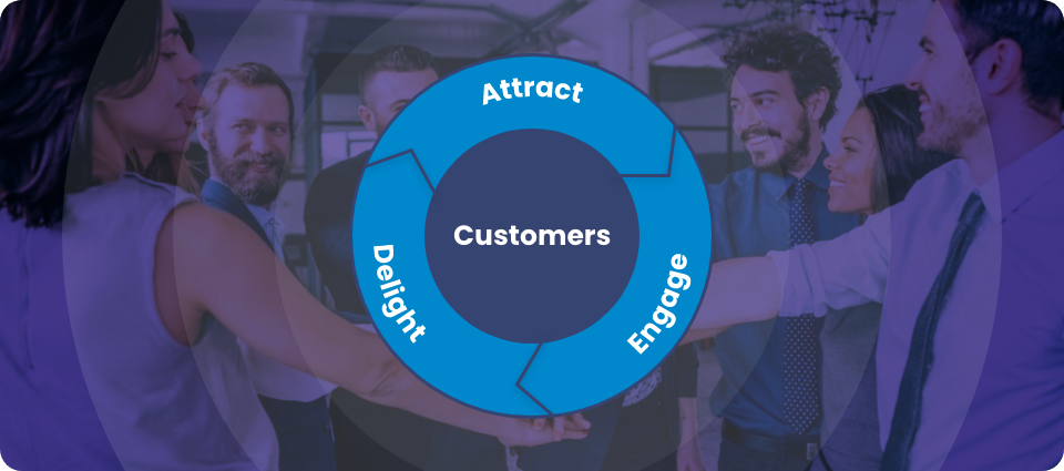 Customer Success